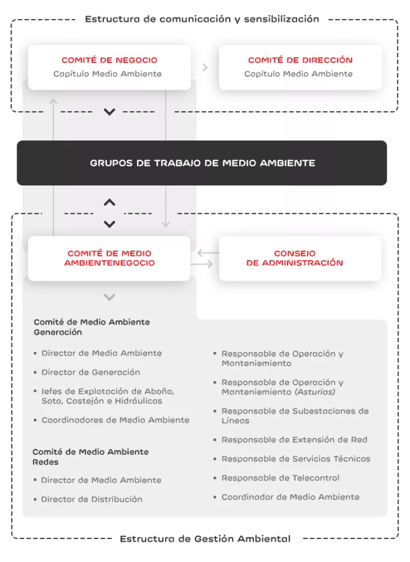 1_organizacao_dsa_desktop_tablet_0.jpg
